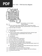 Chevrolet Blazer 1992 - 1994 Fuse Box Diagram