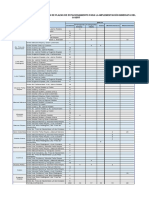 Anexo 6 Tabla Resumen (Formato A3)