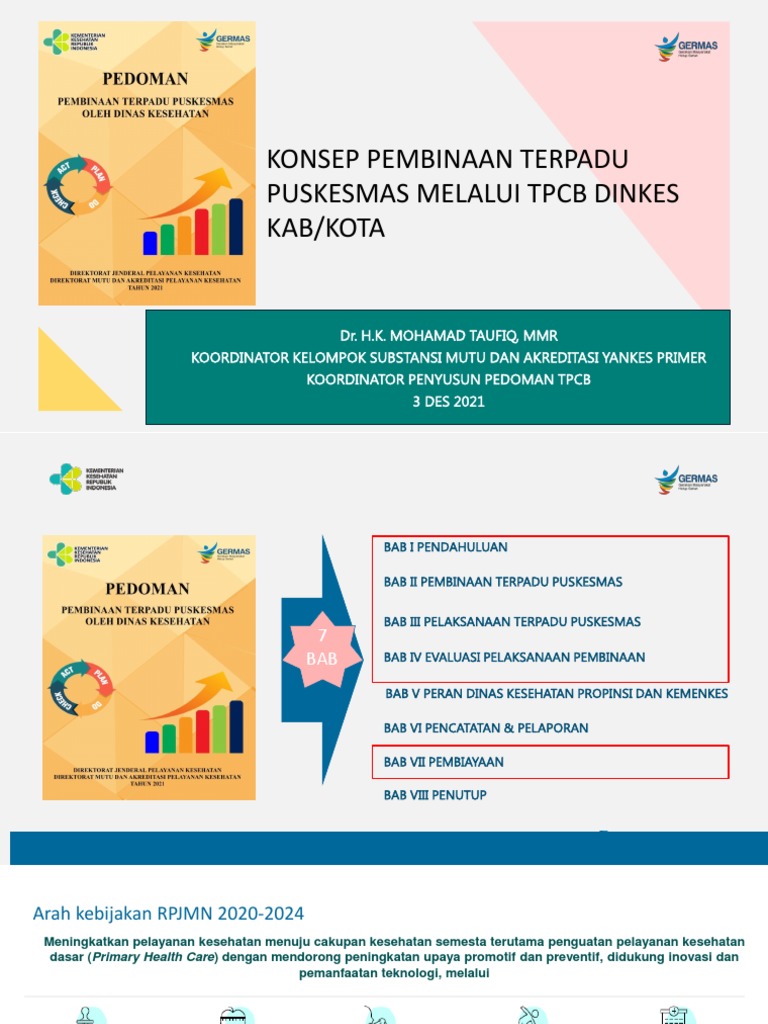 Pembinaan Puskesmas Melalui TPCB | PDF | Pengembangan Diri