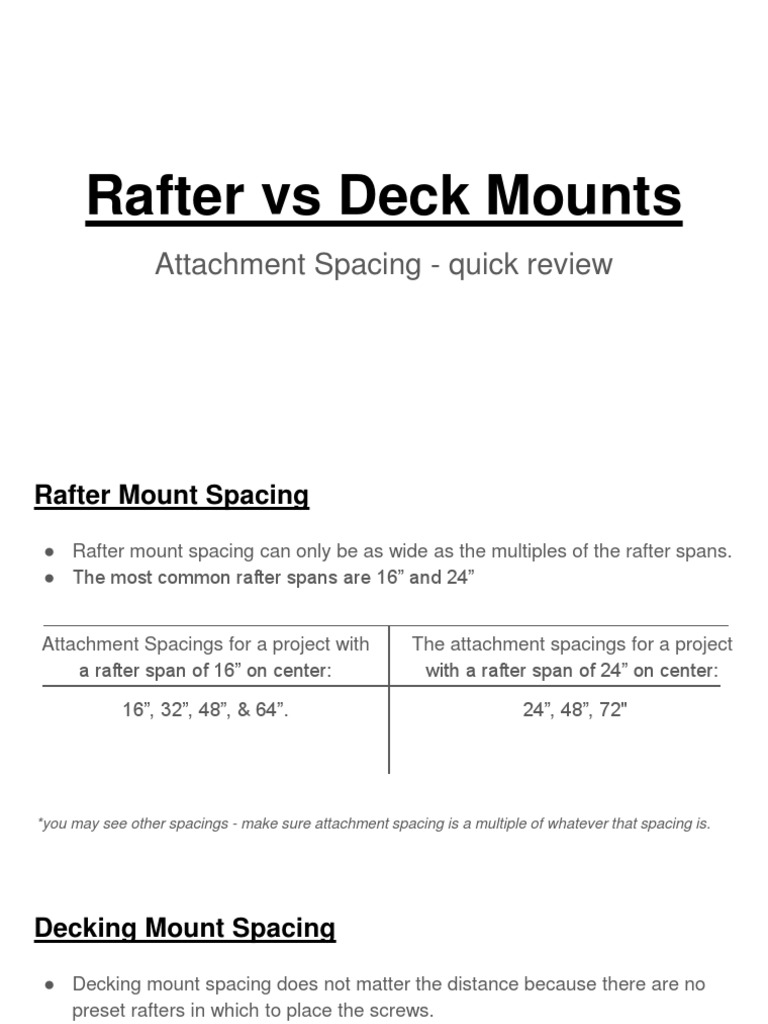 Rafter vs Deck Mount Spacing Guide | PDF | Home & Garden | Technology ...