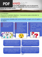 Archila Liliana Ensayo Infografía Conocimiento