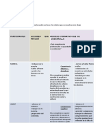 TP Practica 3