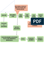 Juicio Sumario de Arrendamiento y Desocupacion