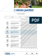 ESL LanguageTest 2020 02 27 Jaafree1