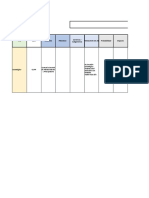 Formato B Riesgos Estratégicos - GCPP