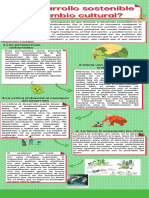 Infografia Desarrollo Sostenible o Cambio Cultural