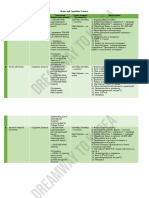 Brain and Cognitive Science - Korean Track - Master's