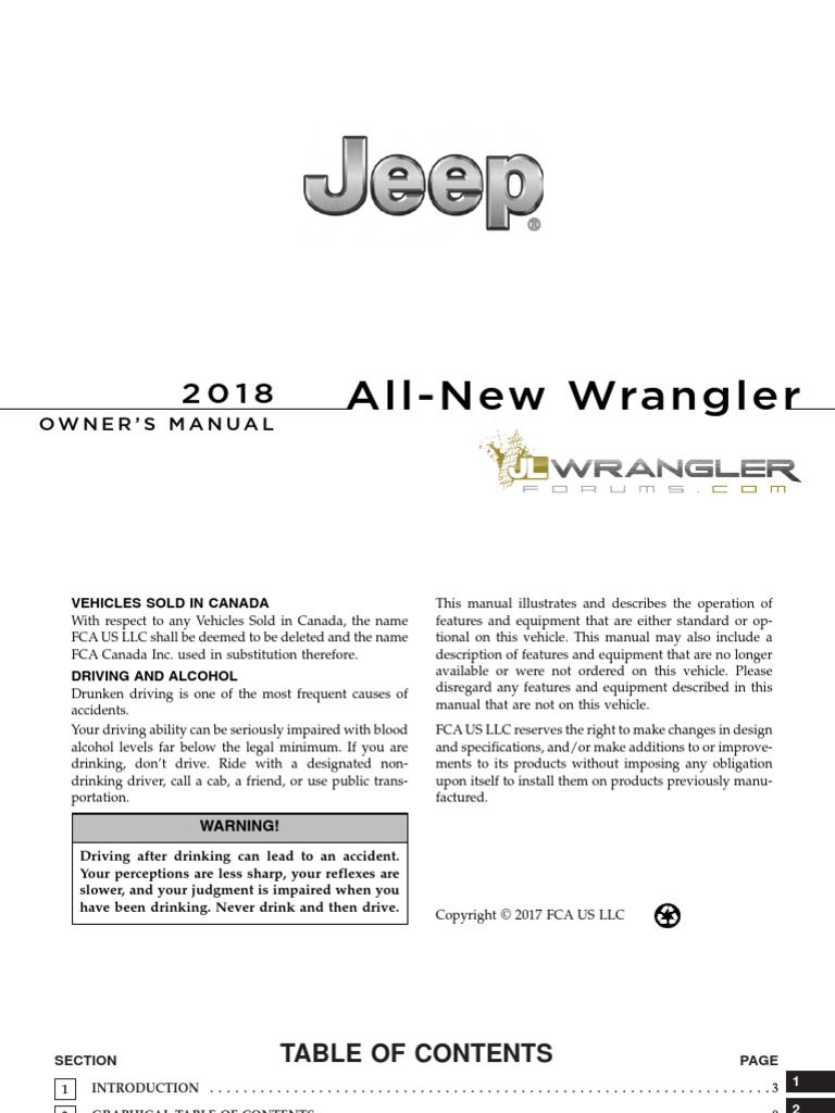 Jeep Wrangler Manual Pdf – 2012 JEEP WRANGLER Owner’s Manual in PDF ...