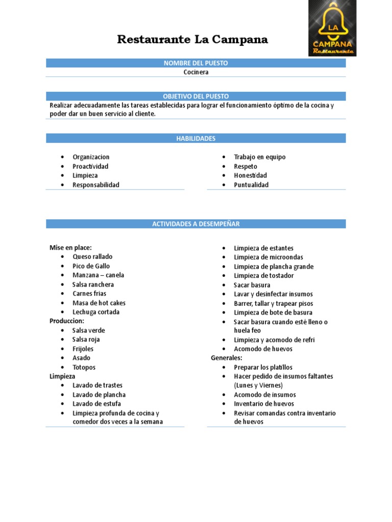 Descripcion de Puesto Cocinera | PDF