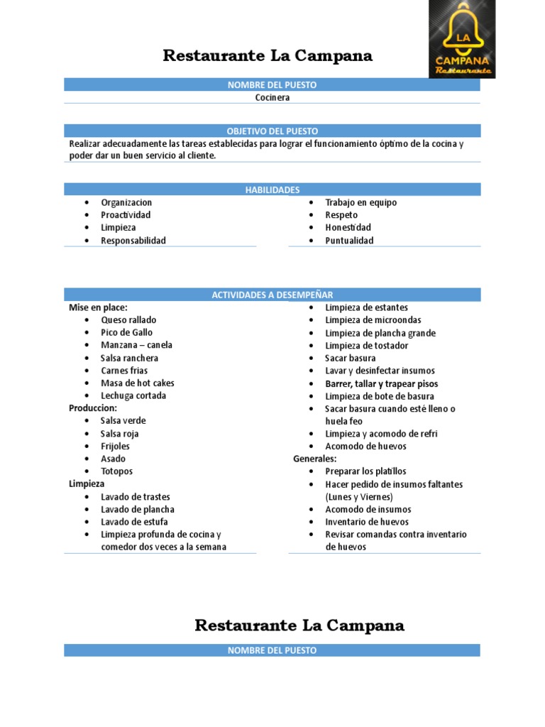 Puestos y Tareas en Restaurante La Campana | PDF | Cocinando | Alimentos