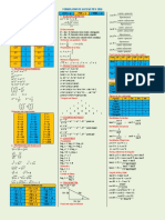 FORMULARIO MATEMATICAS