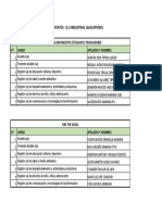 Lista de Candidatos