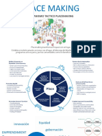 Placemaking Daniel Fernandez-Nicole Tique Tercer Momento