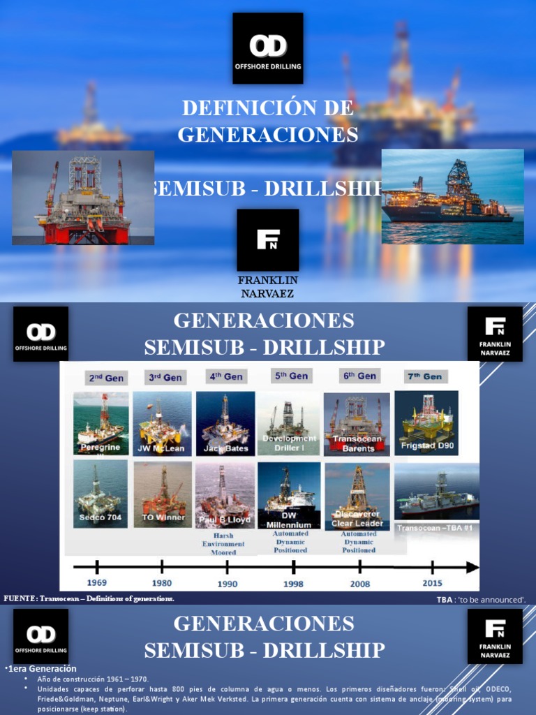 Generaciones de Semisub - Drillship | PDF