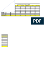 Controle Financeiro Membros - Modelo