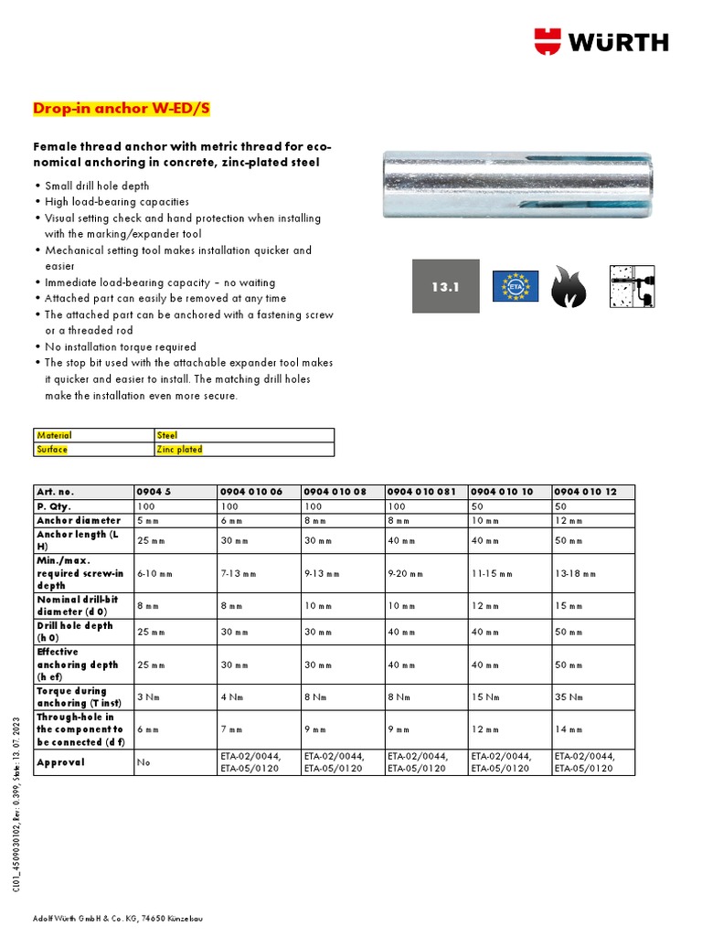 Drop-in Anchor Specifications and Ratings | PDF | Building Materials ...