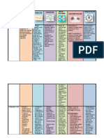 Información Del Cuadro Comparativo