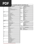 BG Universal Synthetic Atfapplication Chart | PDF | Motor Vehicle ...
