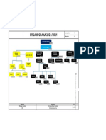 Organograma CENTERLAB