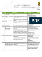 Sesión 2 Producto Saberes y Pensamiento Científico Sesión 2. Análisis de Pda y LTG