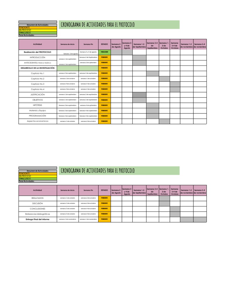 Resumen de Actividades Pendientes | PDF | Artes del Lenguaje y ...