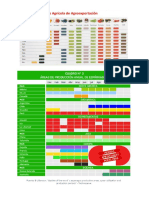 Calendario de Exportaciones 