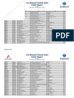 List Provider Zurich Topas Life Jabodetabek Juni 2023