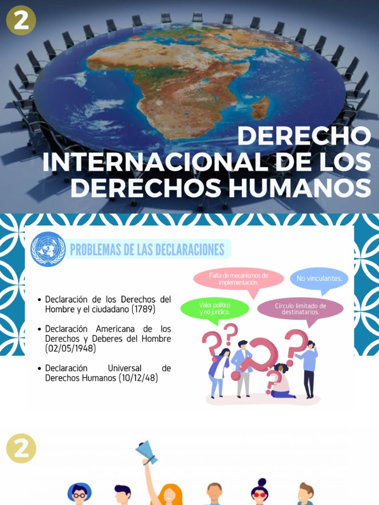 Los Derechos Humanos En El Sistema Internacional E Interamericano – AVVQXP