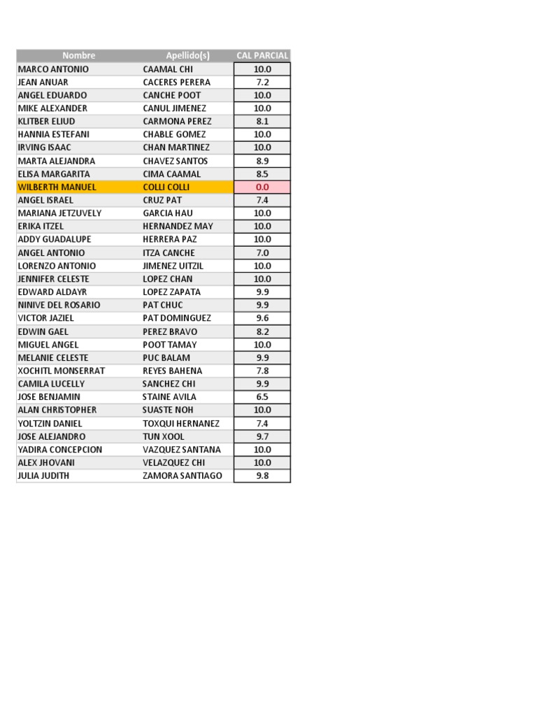 Programacion Parcial 3 Pdf