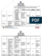 Action Plan RD-ELC - One Year