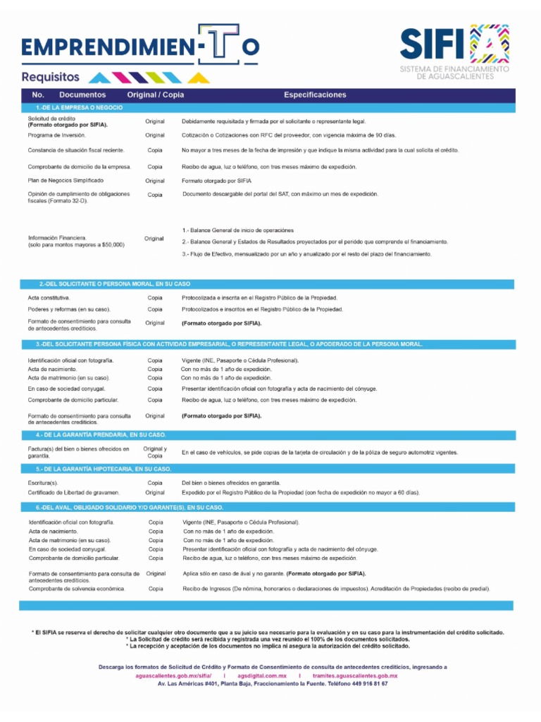 Hoja de Requisitos EmprendimienTo | PDF
