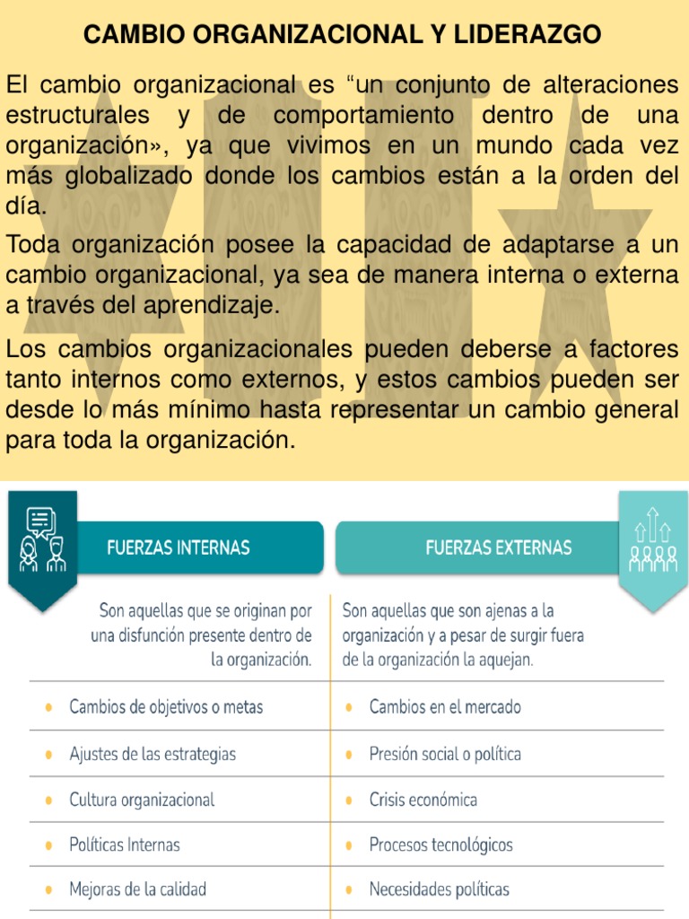 Cambio Organizacional 3 | PDF | Gestión del cambio | Business