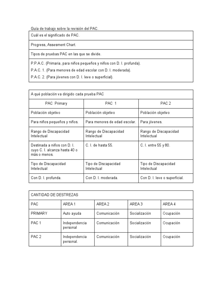 PAC | PDF