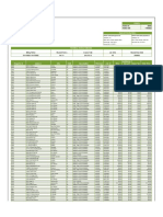 01-19-2022 - Renu Property Management LLC - Pool Invoice