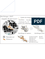 Morfologia Ferrocarril