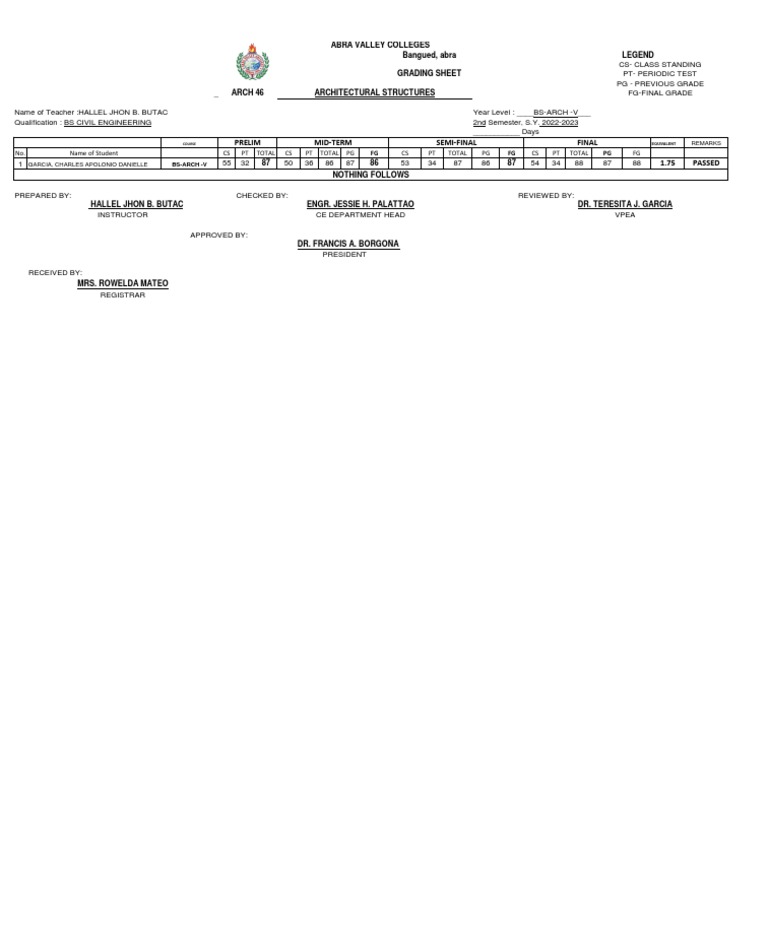 Architecture Structures | PDF