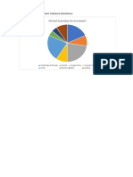 29.04.virtual Learning Environment