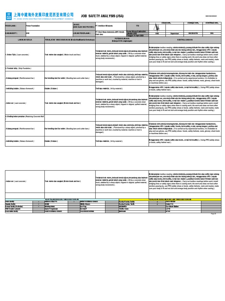 2. Job Safety Analysis Fence Fundation PDF