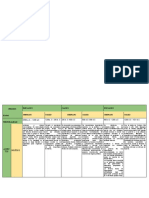 Xlá Cuadro Comparativo Ne'