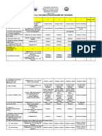 Rubrics T1 T3 For Evaluation 22 23