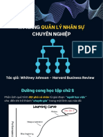 KỸ NĂNG QUẢN LÝ NHÂN SỰ CHUYÊN NGHIỆP