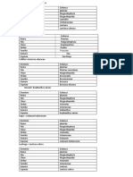 Taxonomia de Bio