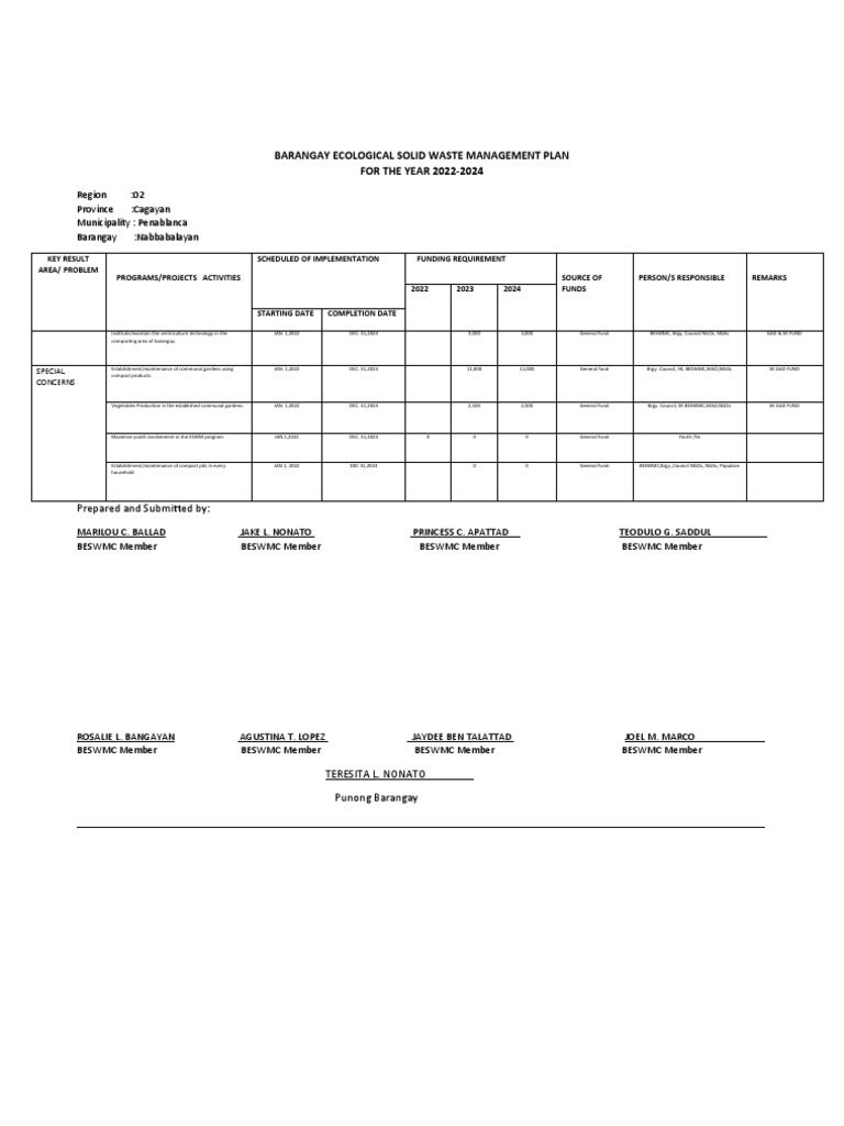 barangay-ecological-solid-waste-management-plan-peace-2-download-free