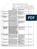 DO Dan TARGET PKP 2023