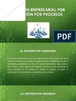 Gestión Empresarial Por Función Por Procesos