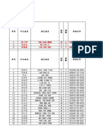 1 陈小明 Tan Xiao Meng M Z 050214-08-5771 2 吴欣仪 Ng Xin Yi F Y - 3 刘燕燕 Lau Yen Yen F Z 040505-10-6226