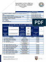 Acta de Junta de Curso 2023-2024 Ejemplo