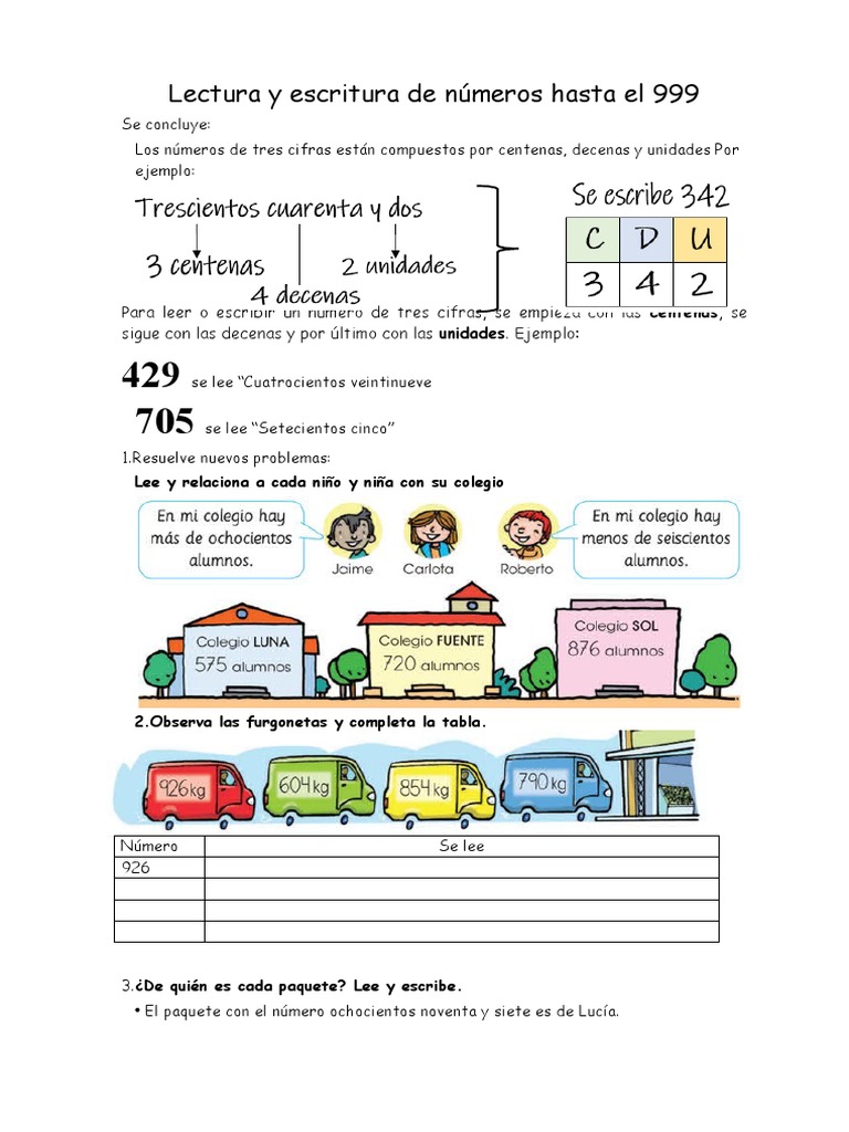 ACTIVIDADES DEL 21 Al 25 de Agosto | PDF | Alimentos
