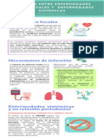 Relación Entre Enfermedades Periodontales y Enfermedades Sistémicas