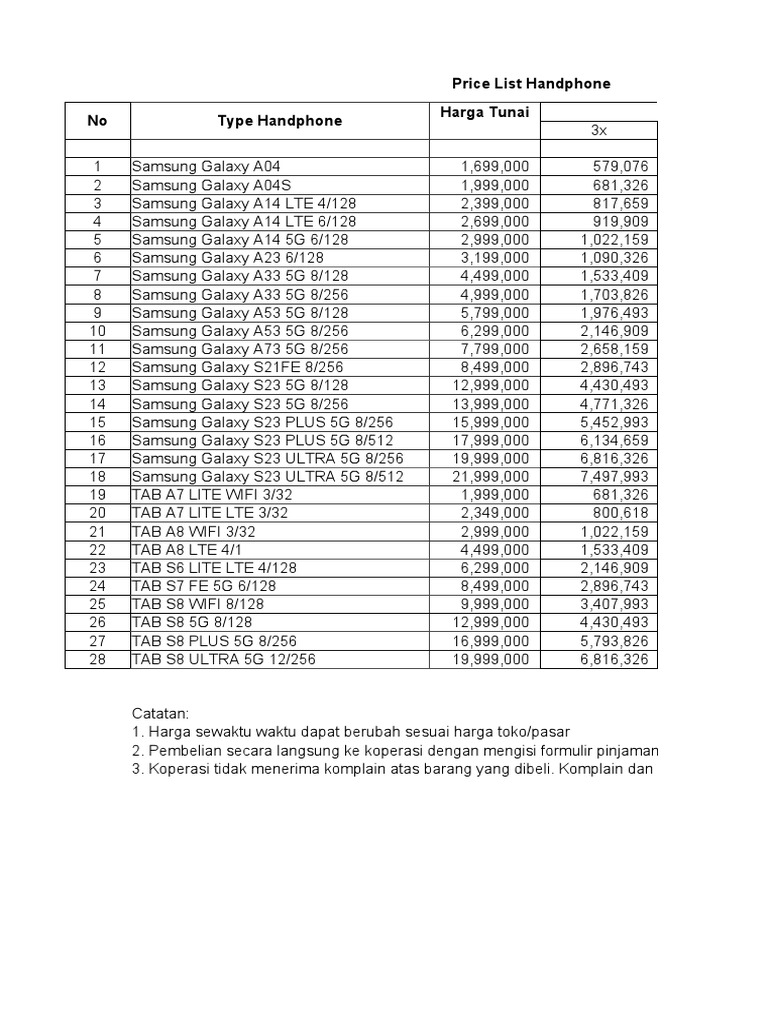 Harga HP Samsung (1) Pricelist | PDF